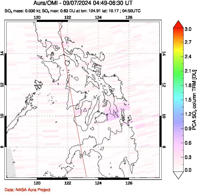 A sulfur dioxide image over Philippines on Sep 07, 2024.