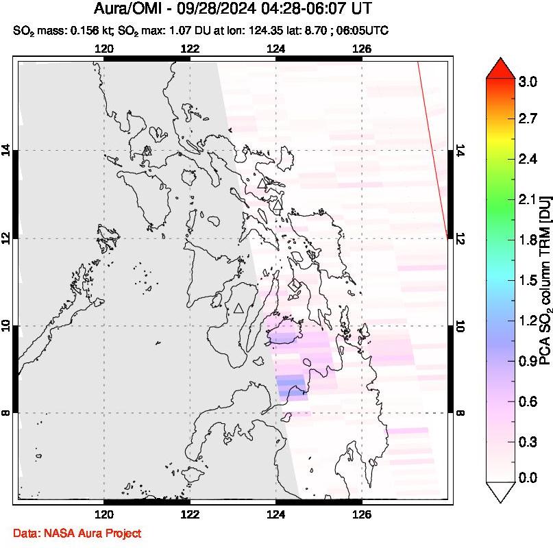 A sulfur dioxide image over Philippines on Sep 28, 2024.