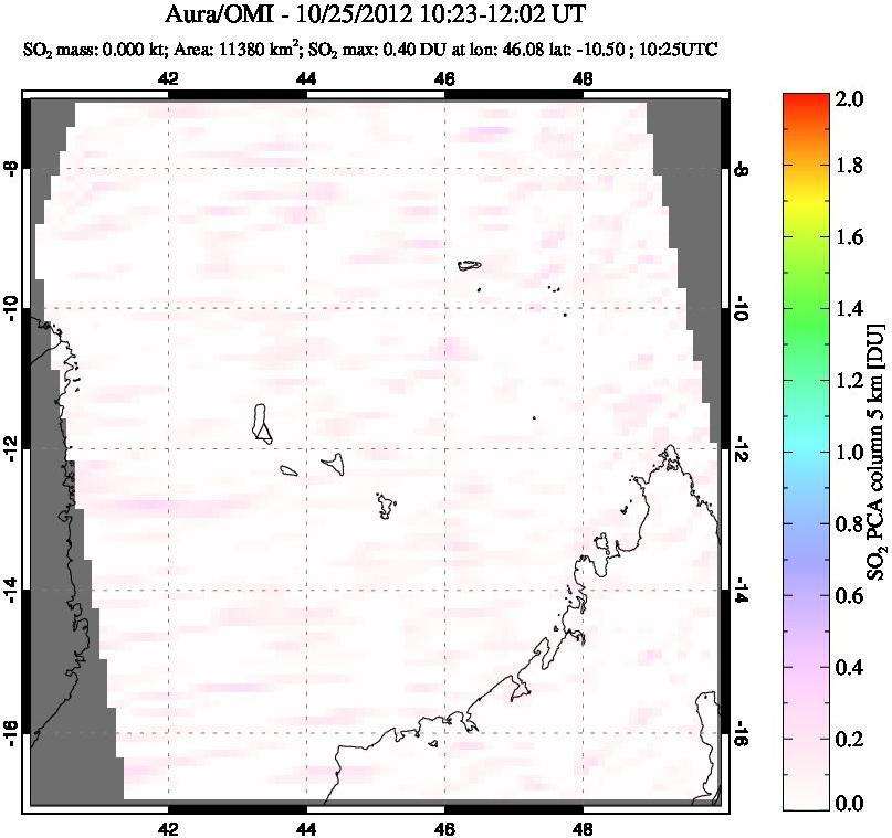 A sulfur dioxide image over Comoro Islands on Oct 25, 2012.