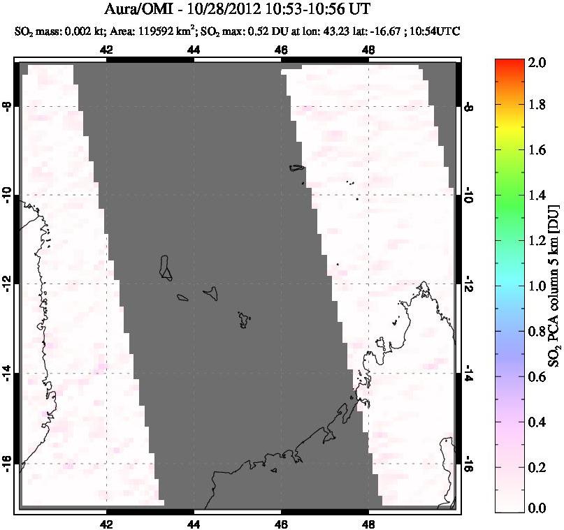 A sulfur dioxide image over Comoro Islands on Oct 28, 2012.