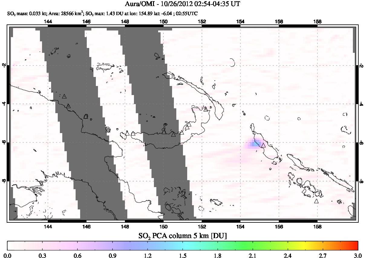 A sulfur dioxide image over Papua, New Guinea on Oct 26, 2012.