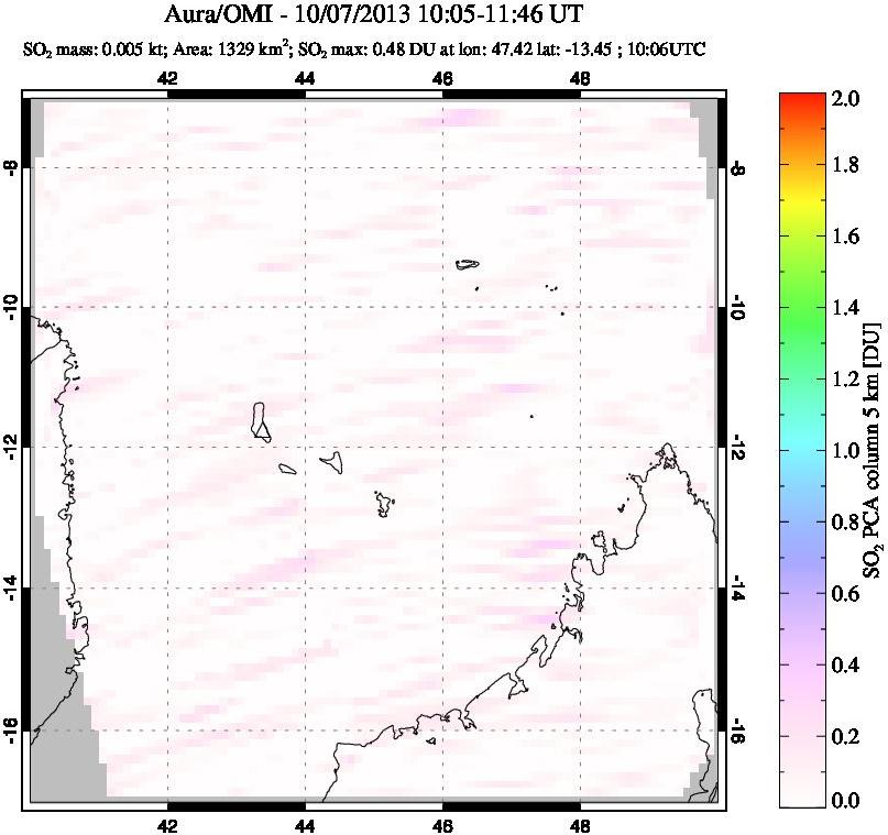 A sulfur dioxide image over Comoro Islands on Oct 07, 2013.