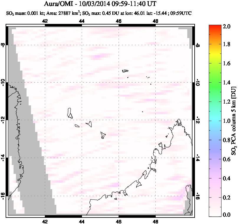 A sulfur dioxide image over Comoro Islands on Oct 03, 2014.