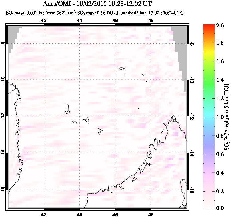 A sulfur dioxide image over Comoro Islands on Oct 02, 2015.