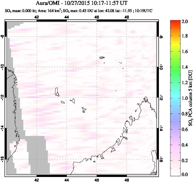 A sulfur dioxide image over Comoro Islands on Oct 27, 2015.