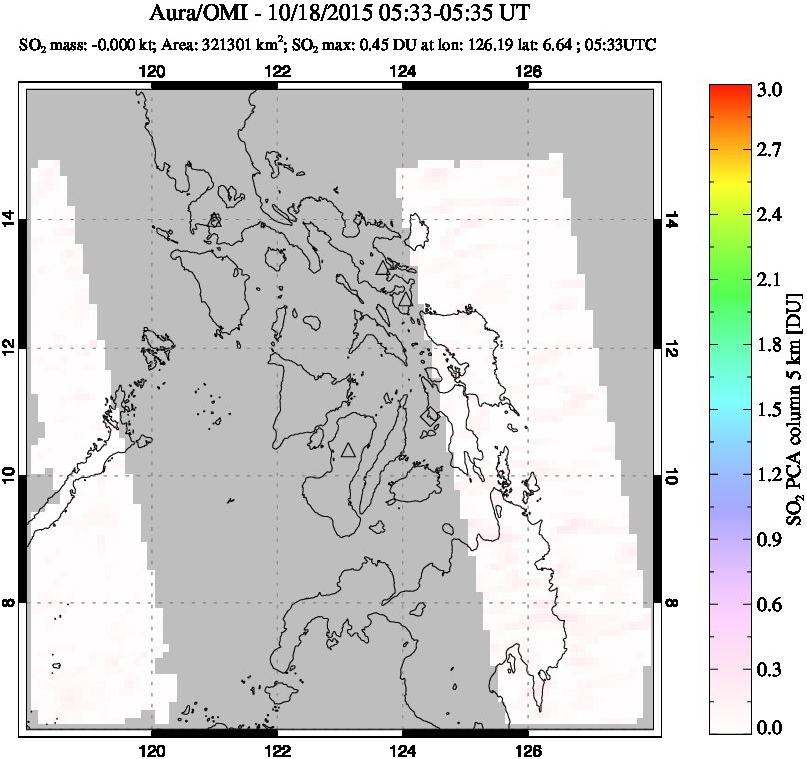 OMI SO2 images for Philippines