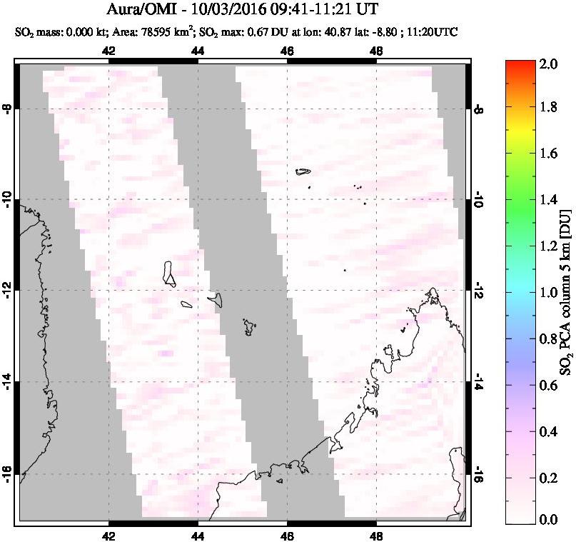 A sulfur dioxide image over Comoro Islands on Oct 03, 2016.