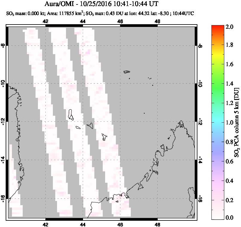 A sulfur dioxide image over Comoro Islands on Oct 25, 2016.
