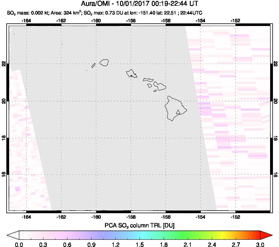 A sulfur dioxide image over Hawaii, USA on Oct 01, 2017.