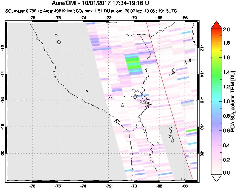 A sulfur dioxide image over Peru on Oct 01, 2017.
