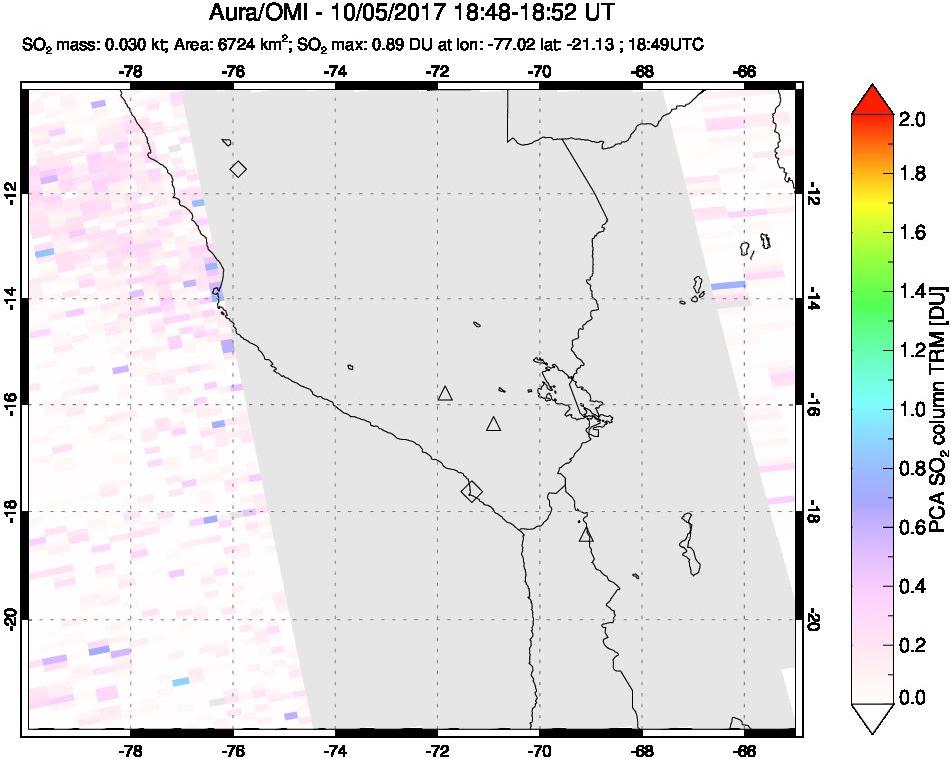 A sulfur dioxide image over Peru on Oct 05, 2017.
