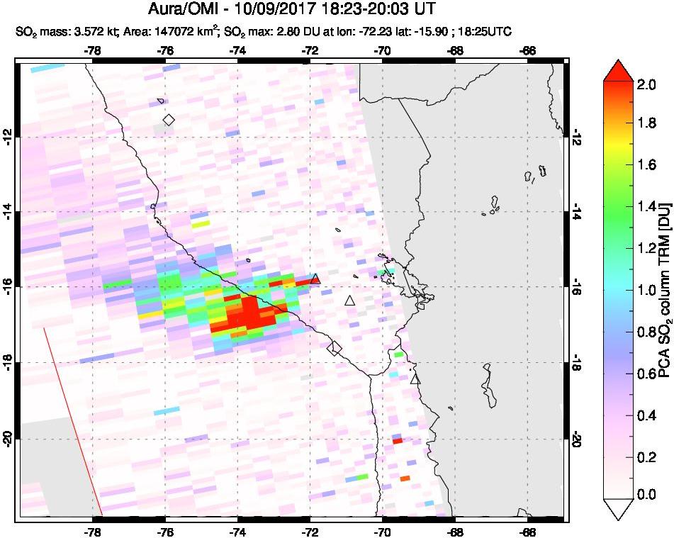 A sulfur dioxide image over Peru on Oct 09, 2017.