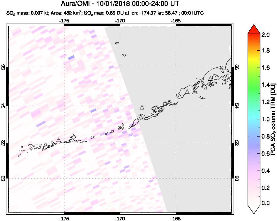 A sulfur dioxide image over Aleutian Islands, Alaska, USA on Oct 01, 2018.