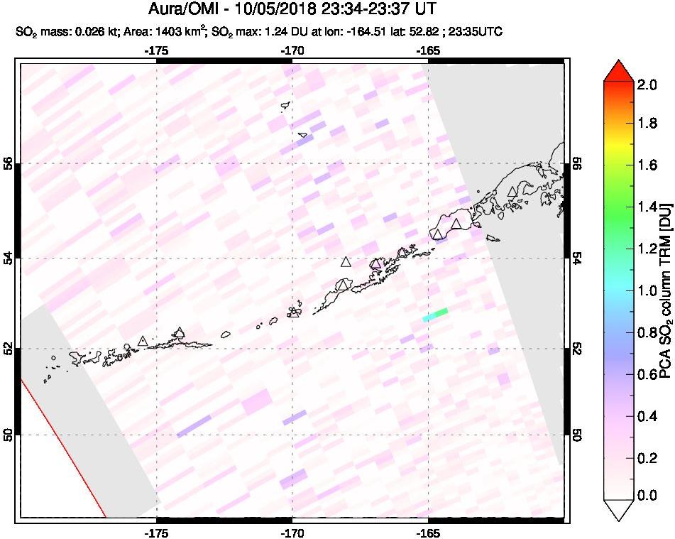 A sulfur dioxide image over Aleutian Islands, Alaska, USA on Oct 05, 2018.