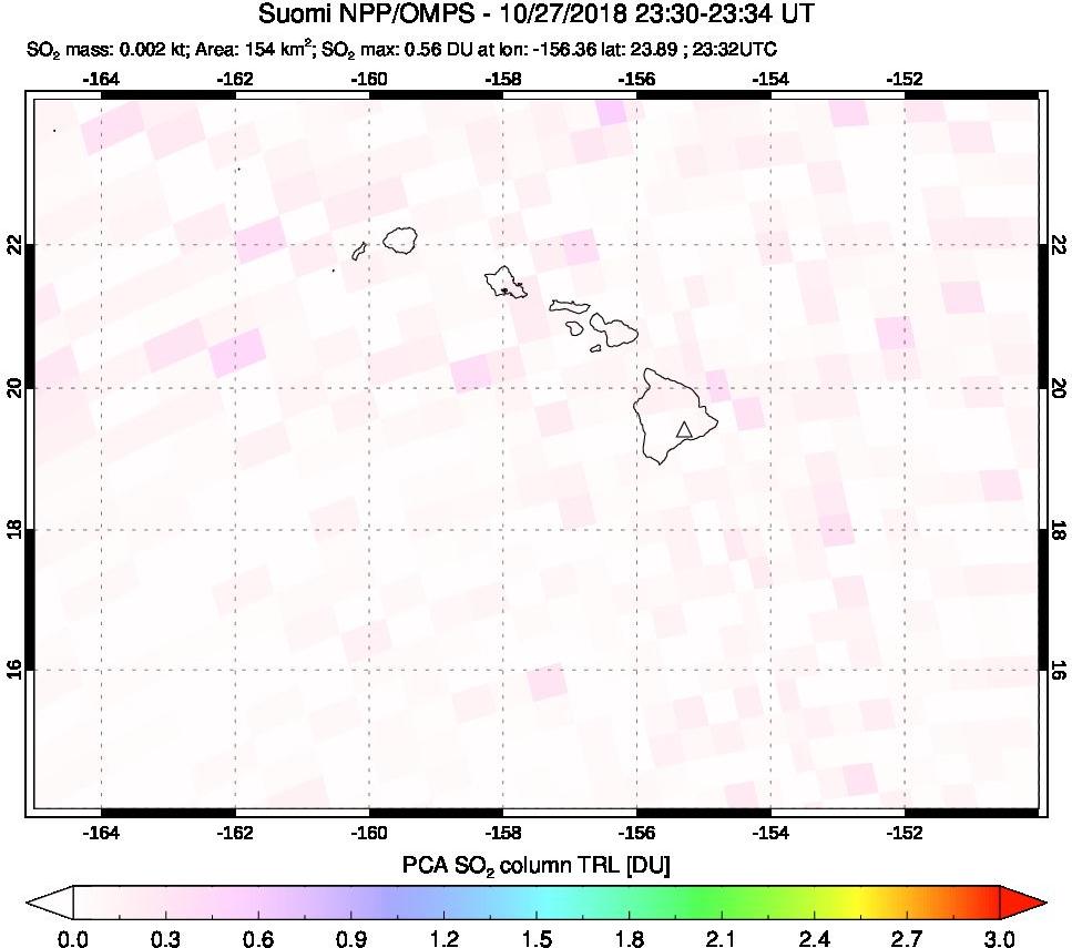 A sulfur dioxide image over Hawaii, USA on Oct 27, 2018.