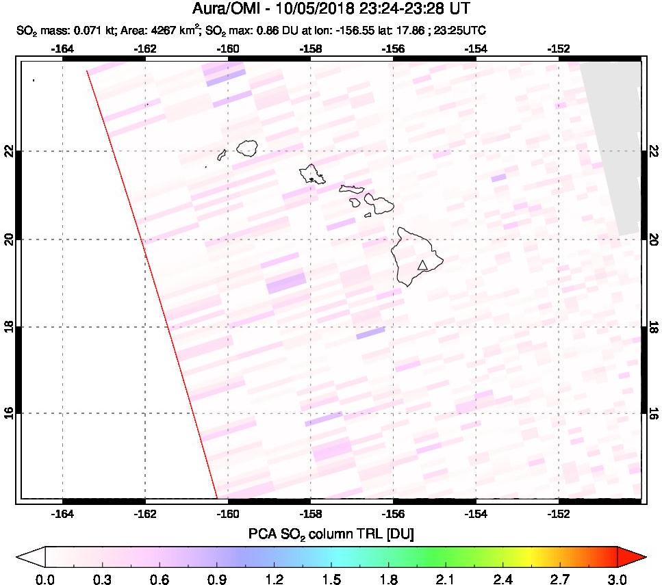 A sulfur dioxide image over Hawaii, USA on Oct 05, 2018.