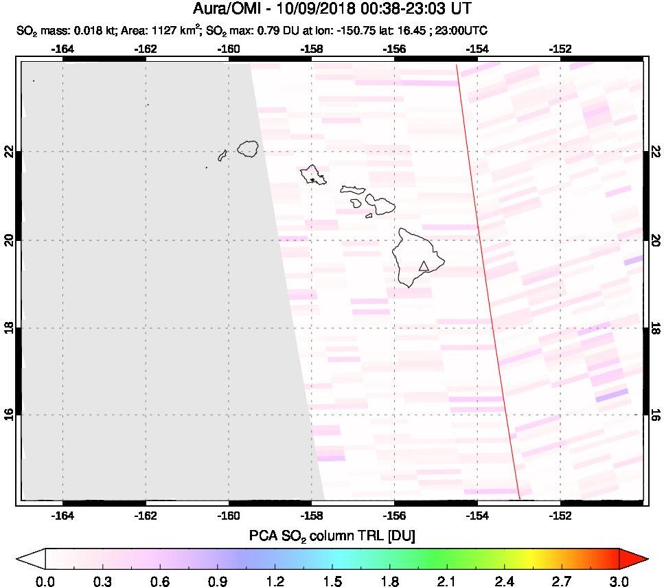 A sulfur dioxide image over Hawaii, USA on Oct 09, 2018.