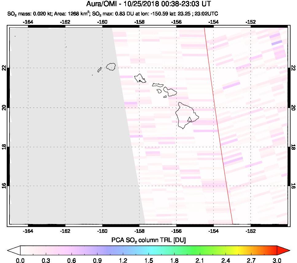A sulfur dioxide image over Hawaii, USA on Oct 25, 2018.
