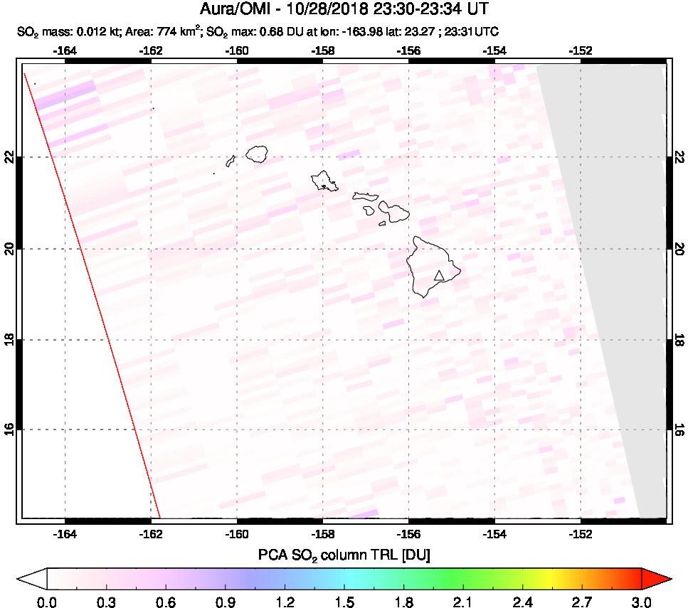 A sulfur dioxide image over Hawaii, USA on Oct 28, 2018.