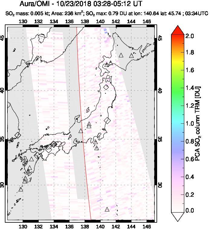 A sulfur dioxide image over Japan on Oct 23, 2018.