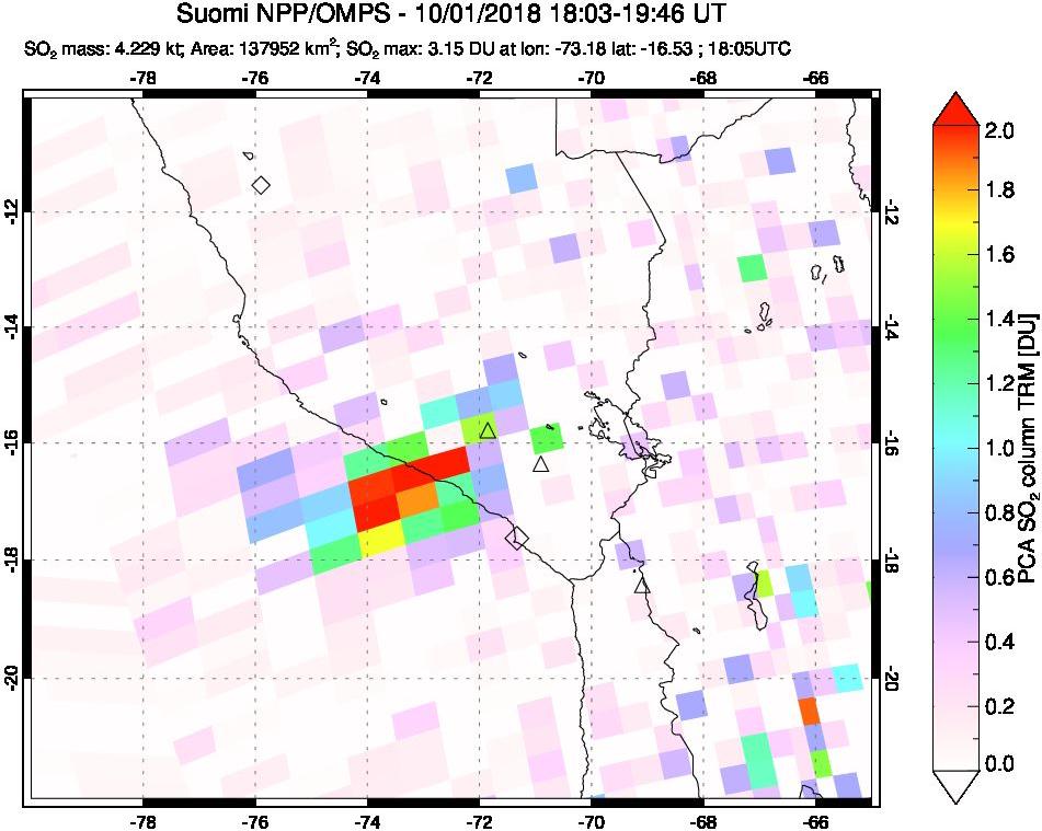 A sulfur dioxide image over Peru on Oct 01, 2018.