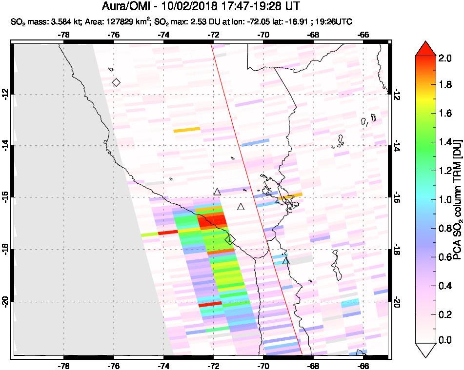 A sulfur dioxide image over Peru on Oct 02, 2018.