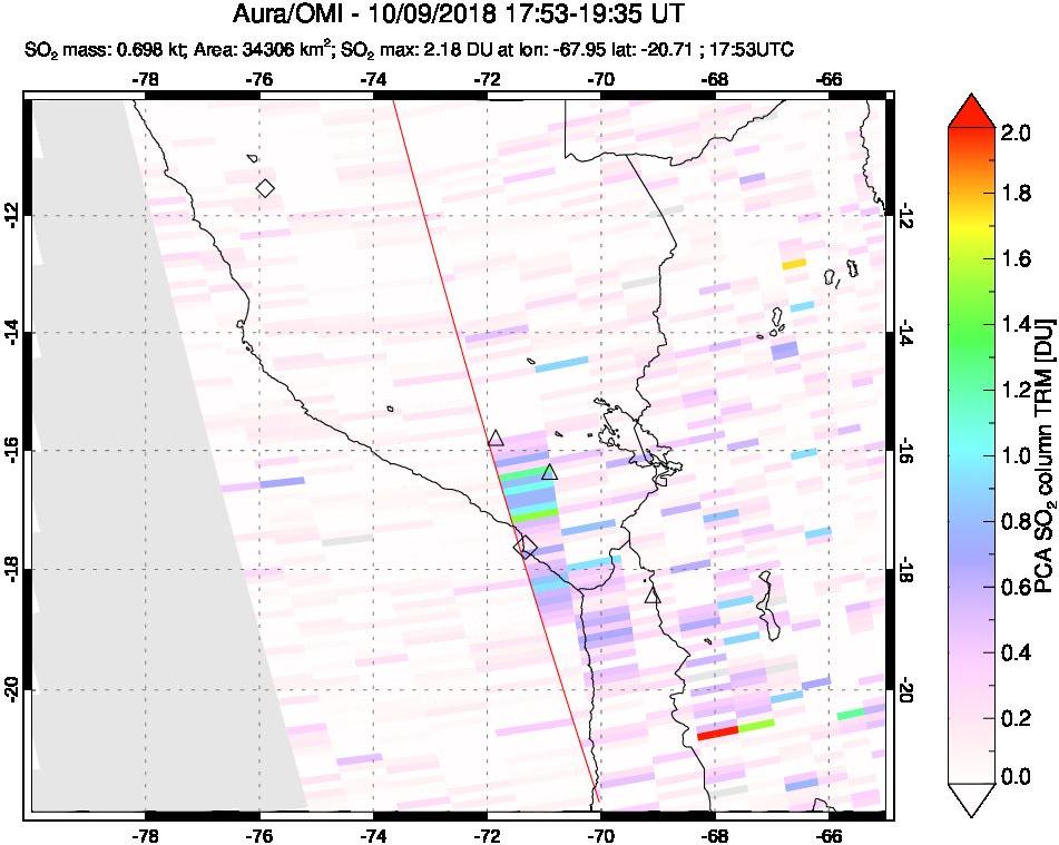 A sulfur dioxide image over Peru on Oct 09, 2018.