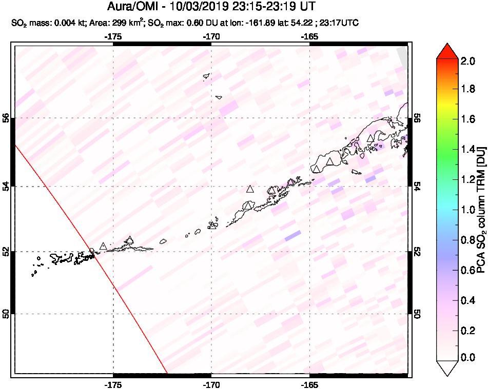 A sulfur dioxide image over Aleutian Islands, Alaska, USA on Oct 03, 2019.