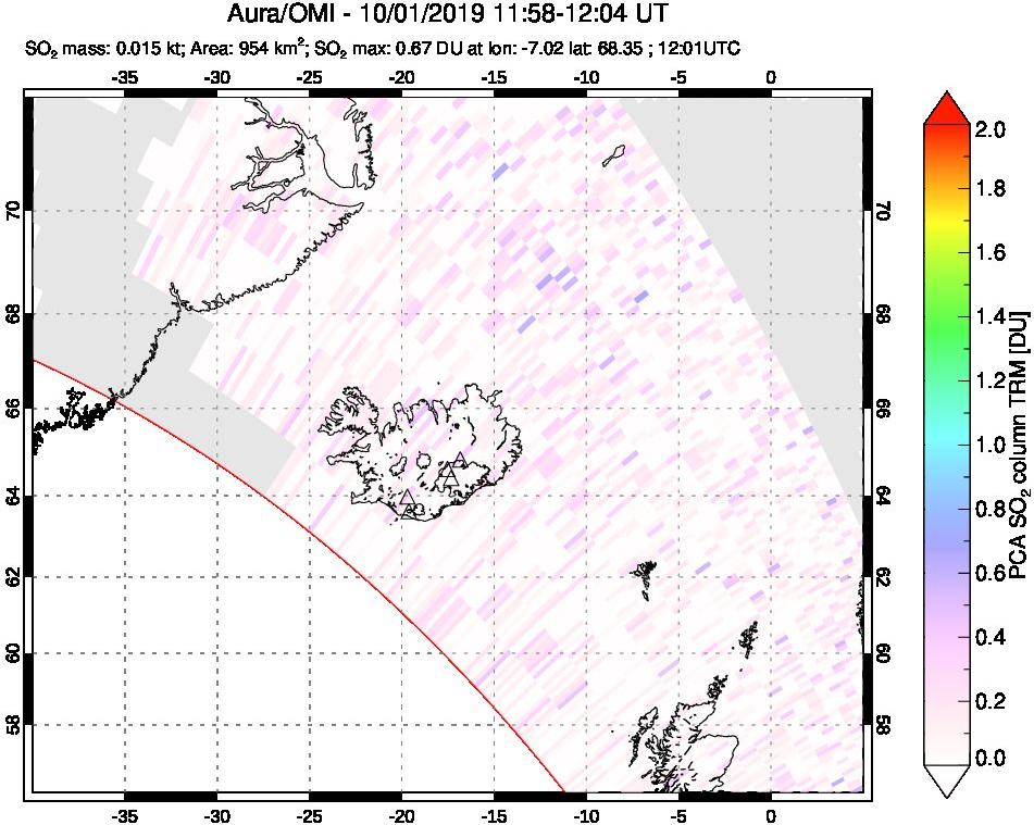 A sulfur dioxide image over Iceland on Oct 01, 2019.
