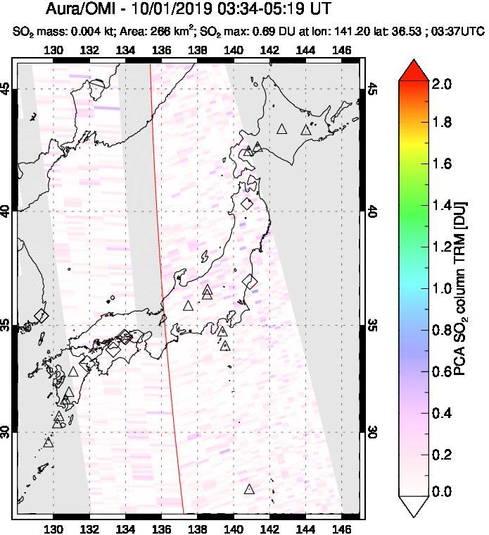 A sulfur dioxide image over Japan on Oct 01, 2019.