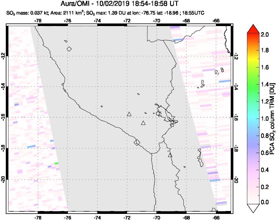 A sulfur dioxide image over Peru on Oct 02, 2019.