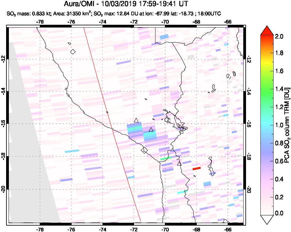 A sulfur dioxide image over Peru on Oct 03, 2019.