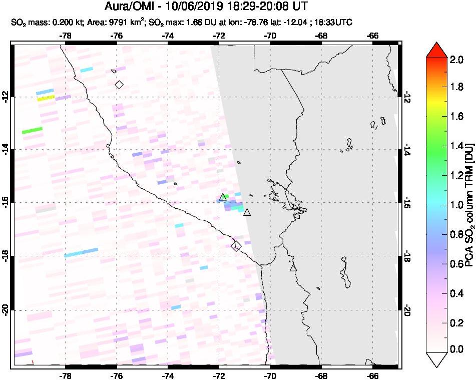 A sulfur dioxide image over Peru on Oct 06, 2019.
