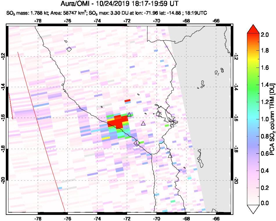 A sulfur dioxide image over Peru on Oct 24, 2019.