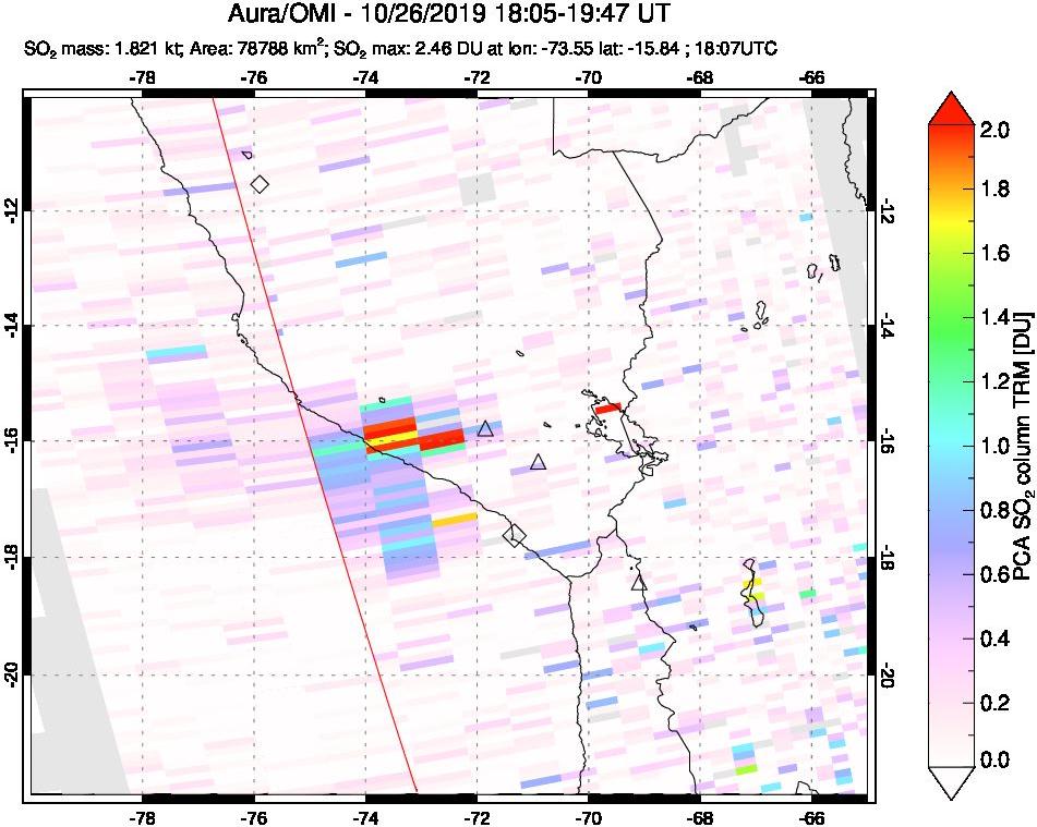 A sulfur dioxide image over Peru on Oct 26, 2019.
