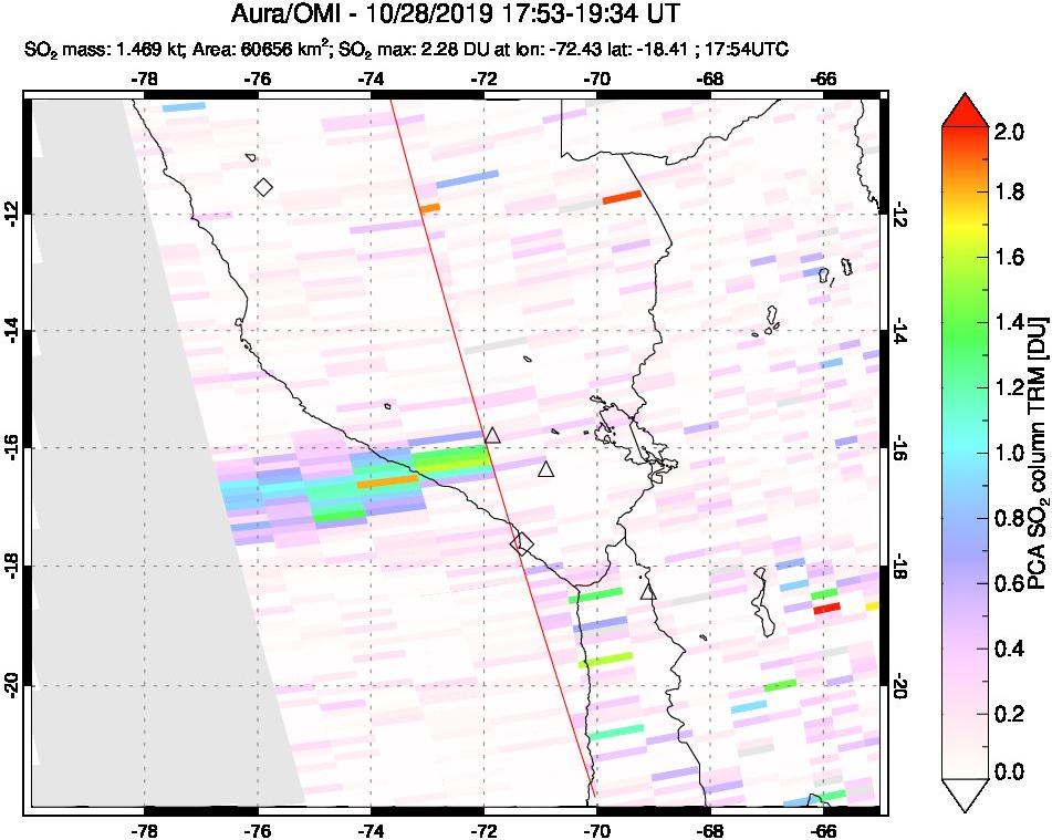 A sulfur dioxide image over Peru on Oct 28, 2019.