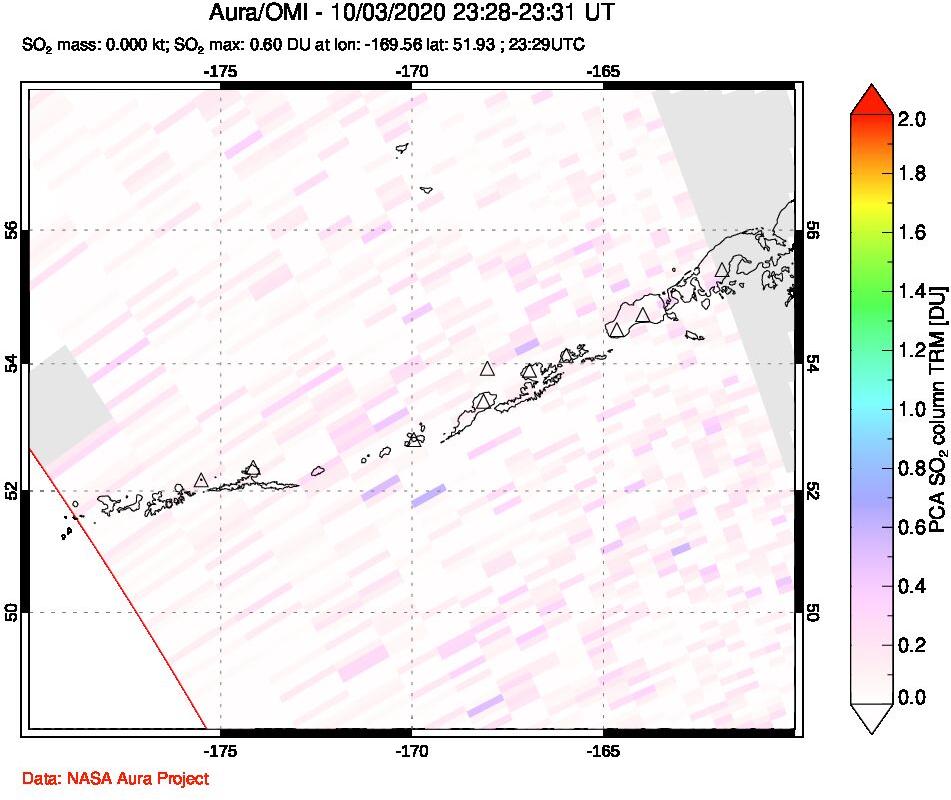 A sulfur dioxide image over Aleutian Islands, Alaska, USA on Oct 03, 2020.