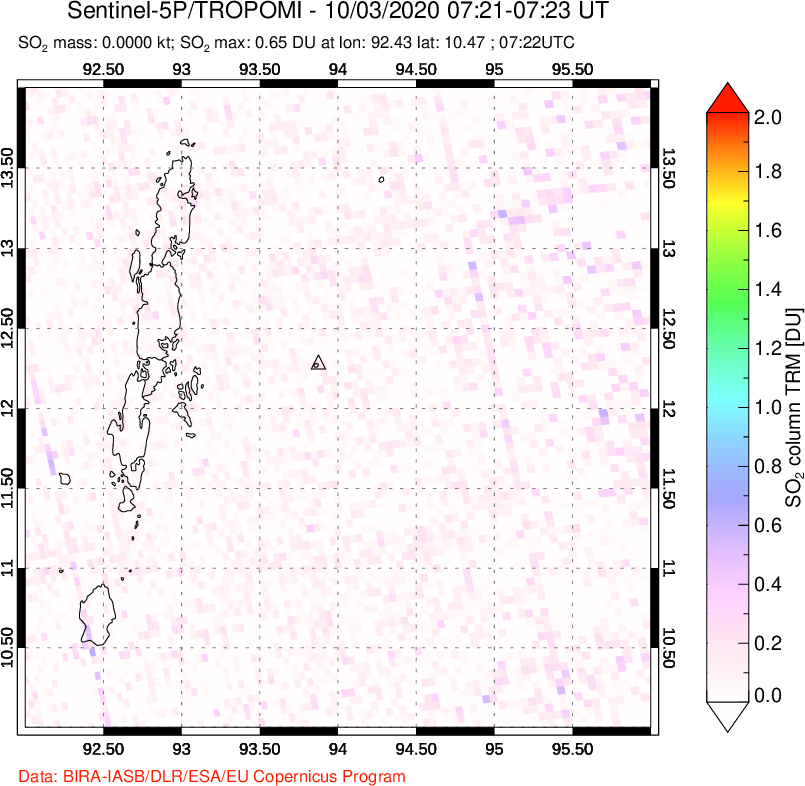 A sulfur dioxide image over Andaman Islands, Indian Ocean on Oct 03, 2020.