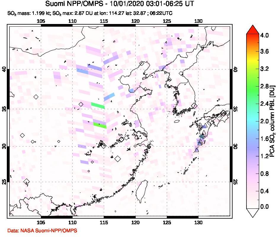 A sulfur dioxide image over Eastern China on Oct 01, 2020.