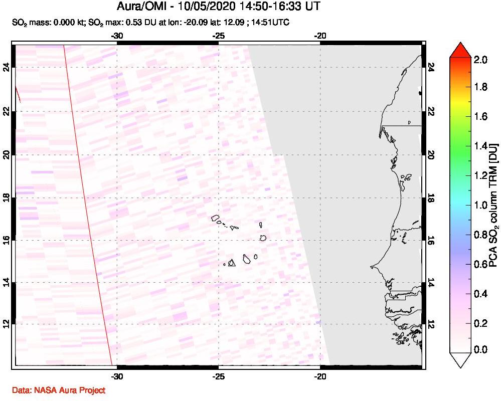 A sulfur dioxide image over Cape Verde Islands on Oct 05, 2020.