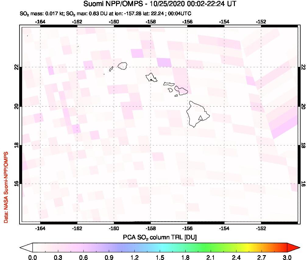 A sulfur dioxide image over Hawaii, USA on Oct 25, 2020.