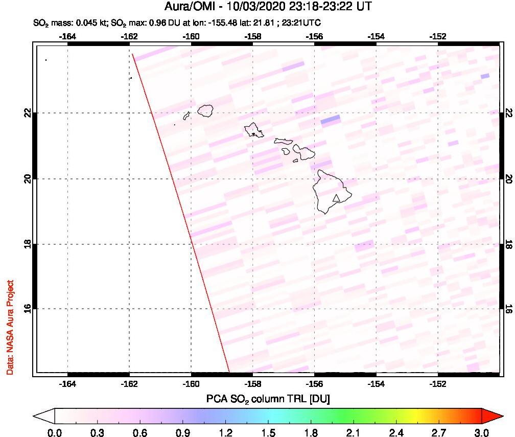 A sulfur dioxide image over Hawaii, USA on Oct 03, 2020.