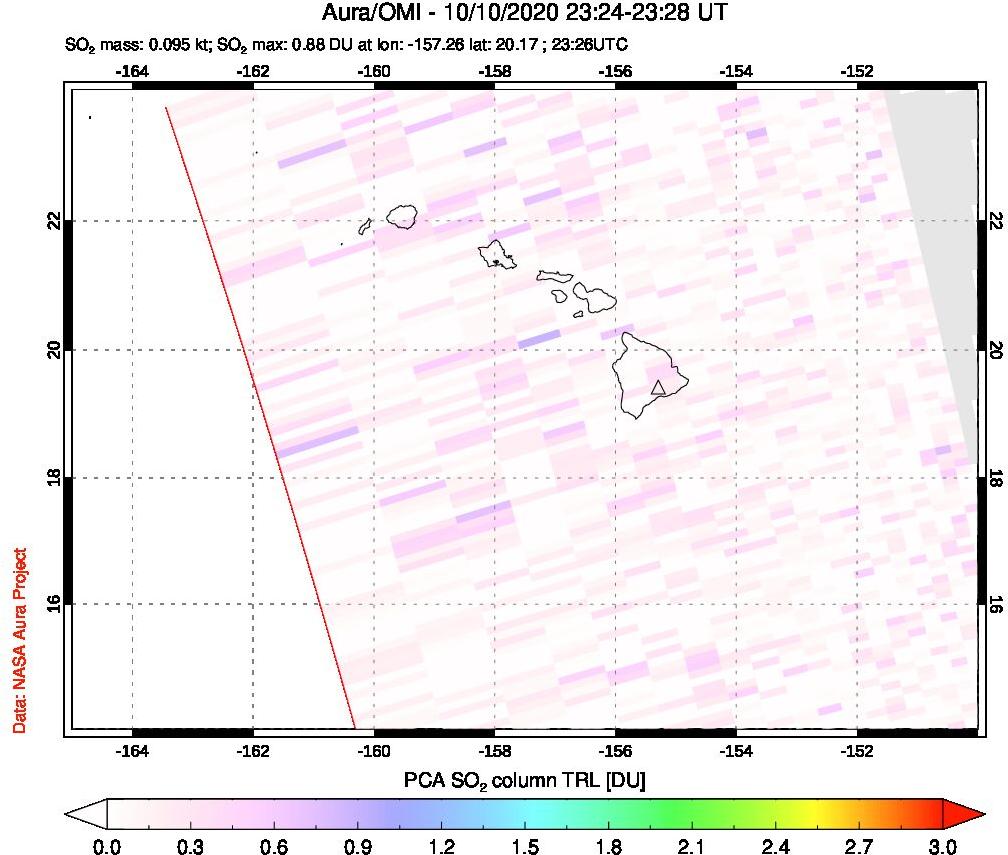 A sulfur dioxide image over Hawaii, USA on Oct 10, 2020.
