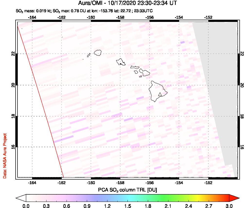A sulfur dioxide image over Hawaii, USA on Oct 17, 2020.