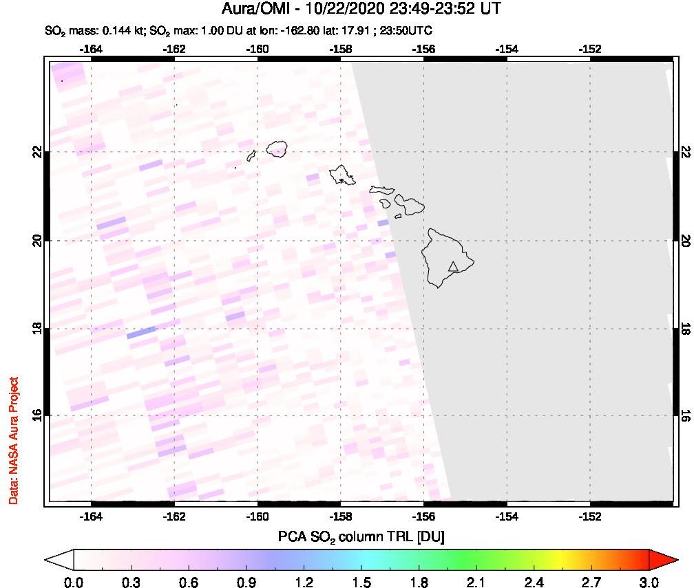 A sulfur dioxide image over Hawaii, USA on Oct 22, 2020.