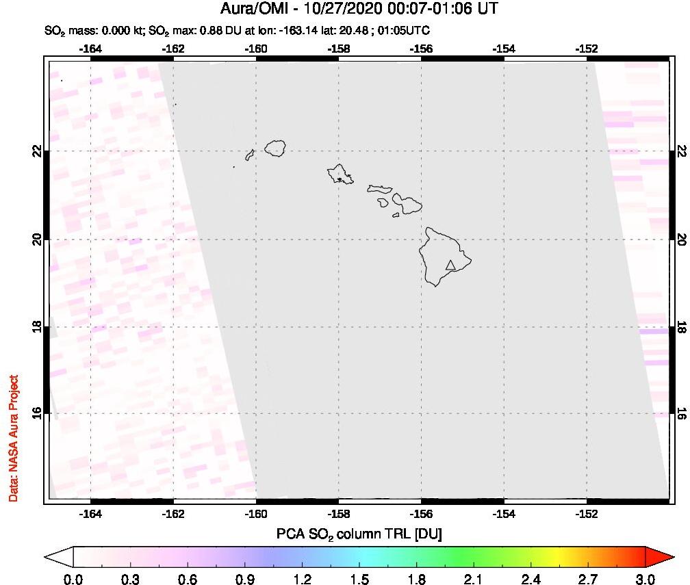 A sulfur dioxide image over Hawaii, USA on Oct 27, 2020.