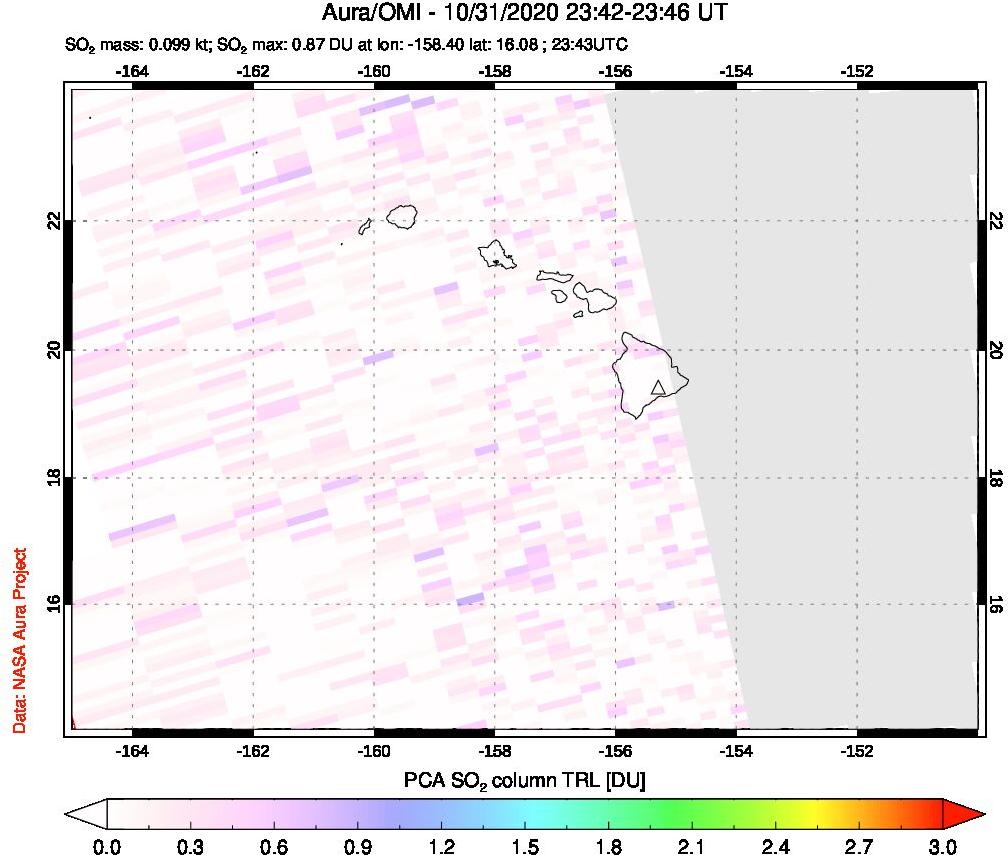 A sulfur dioxide image over Hawaii, USA on Oct 31, 2020.