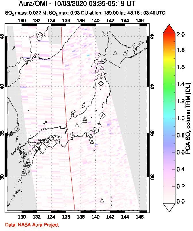 A sulfur dioxide image over Japan on Oct 03, 2020.