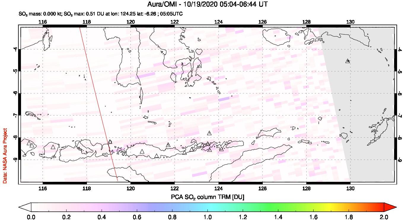 A sulfur dioxide image over Lesser Sunda Islands, Indonesia on Oct 19, 2020.