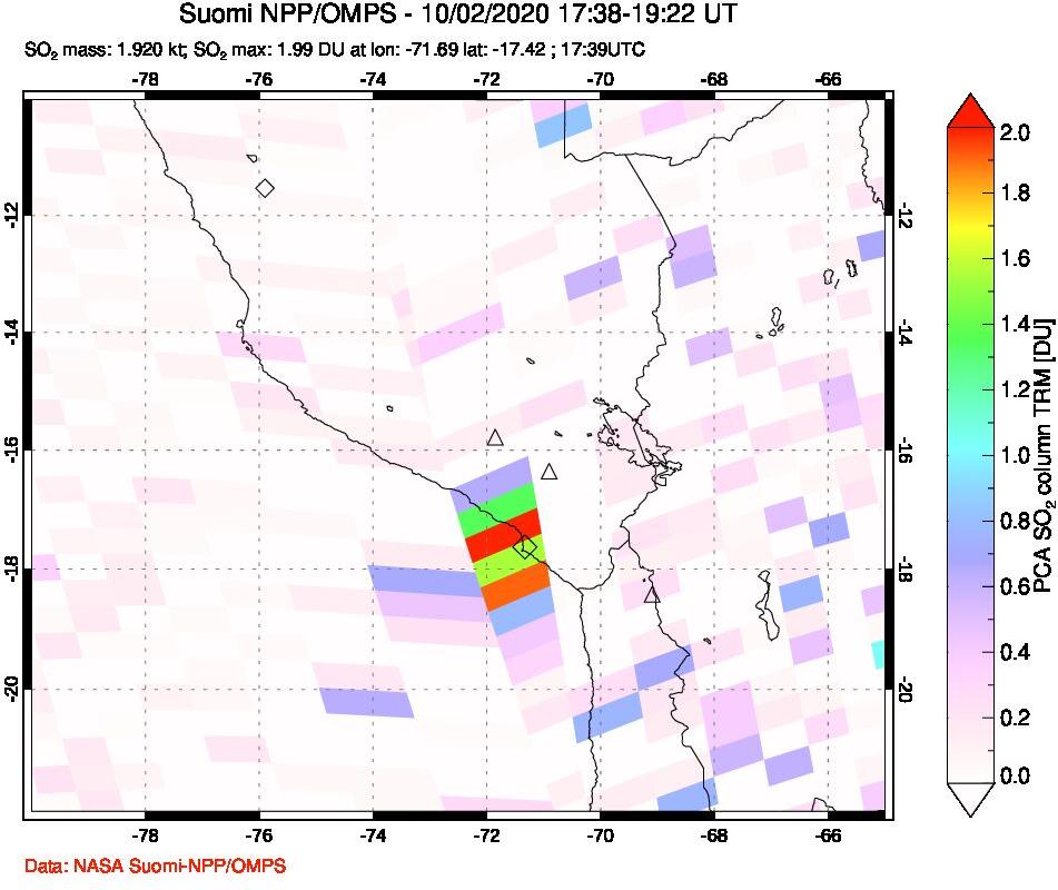 A sulfur dioxide image over Peru on Oct 02, 2020.